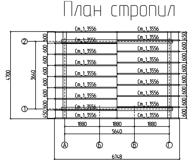 Проект № М - 77, 3D-модель